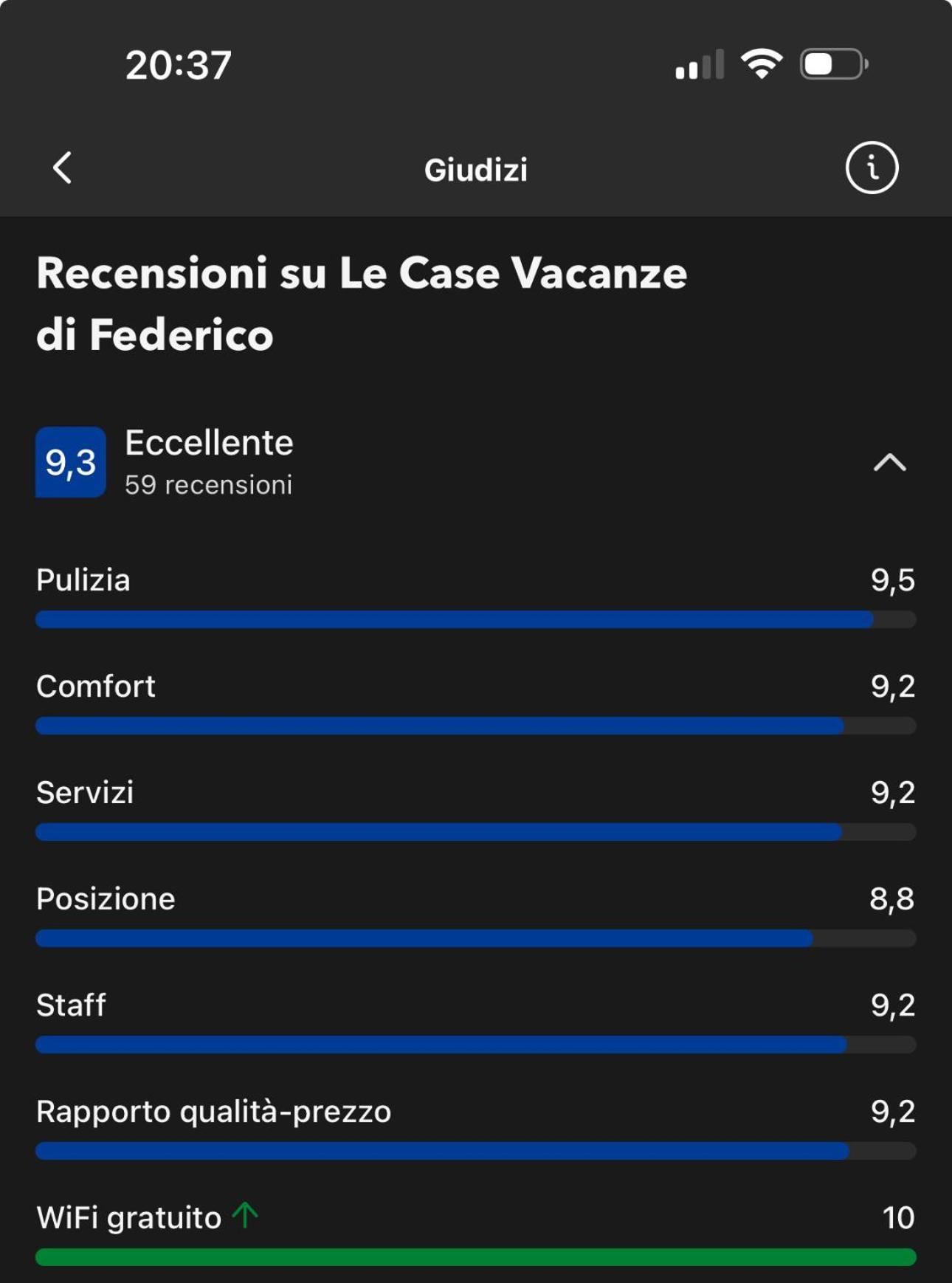 Le Case Vacanze Di Federico Terrasini Exterior photo